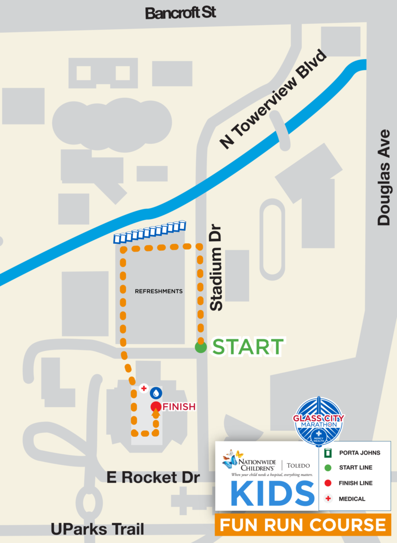 Course Maps